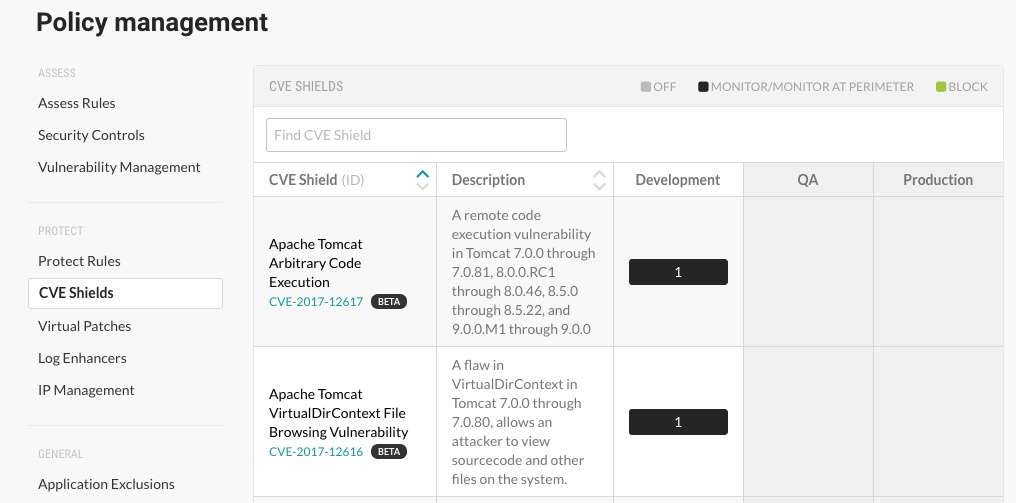 This image shows the CVE Shields grid