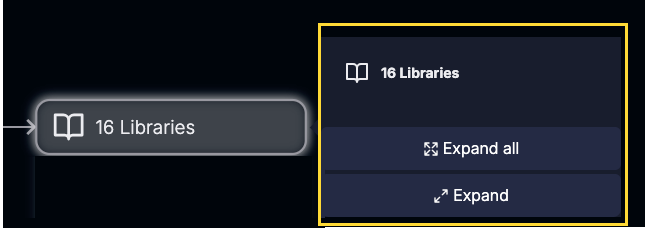 ExplorerLibraryExpand.png Image show the Expand options after selecting a library entity.