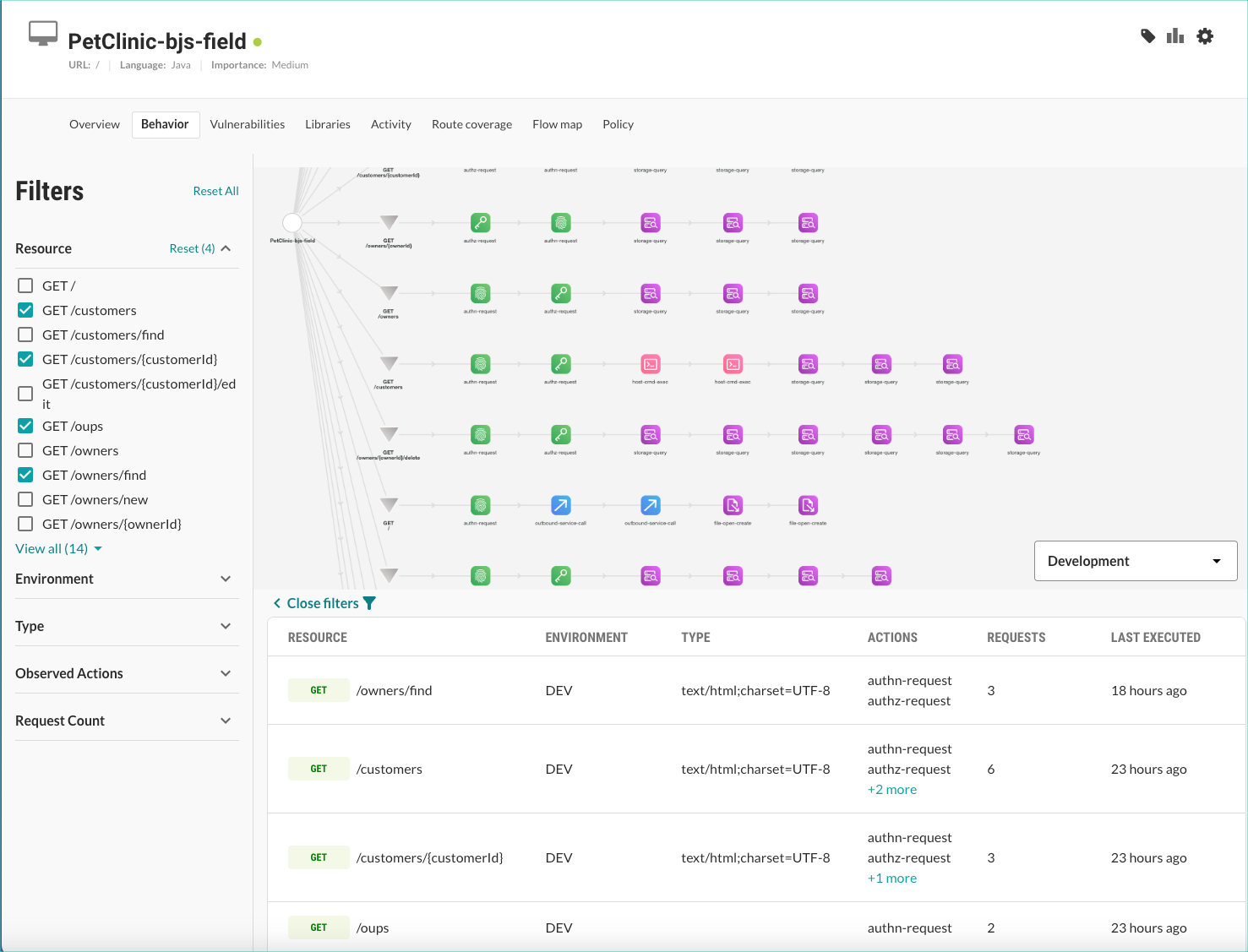 This image shows the main view for the Behavior tab with the tab selected.